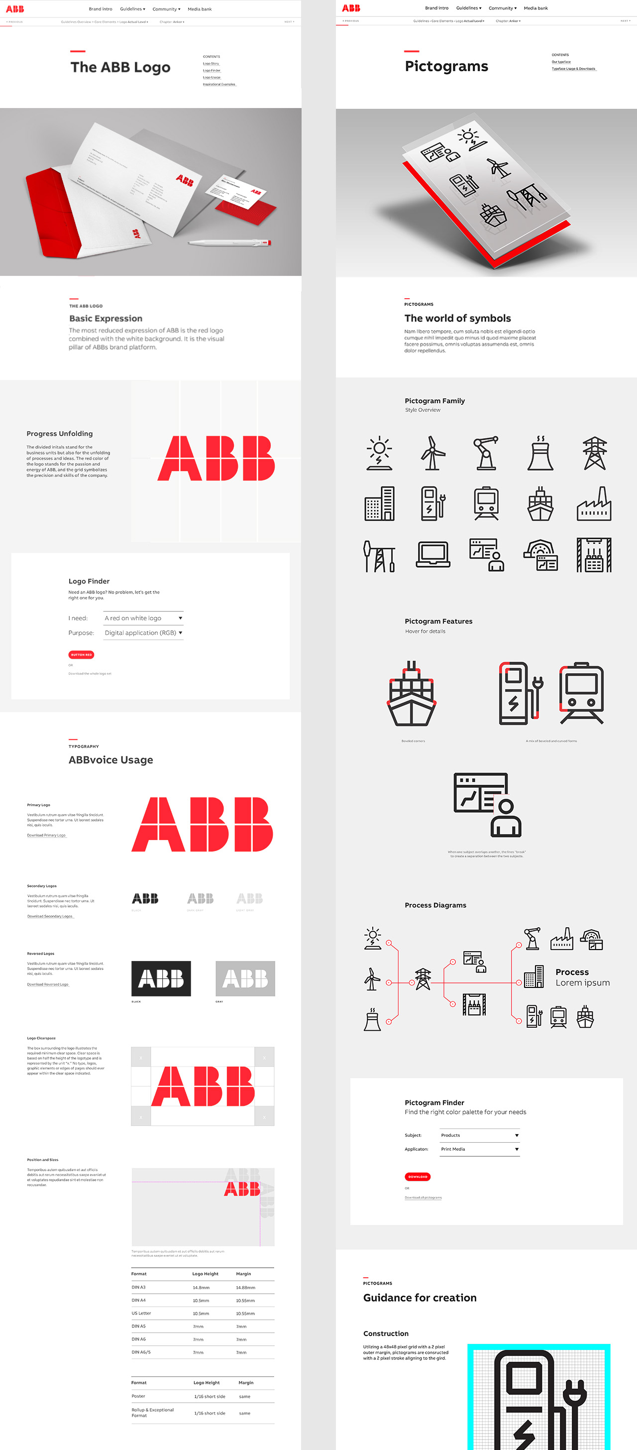 ABB_Guidelines1